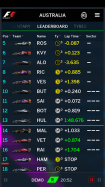 Official F1 ® App