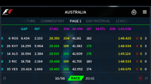 Official F1 ® App