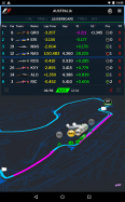 Official F1 ® App